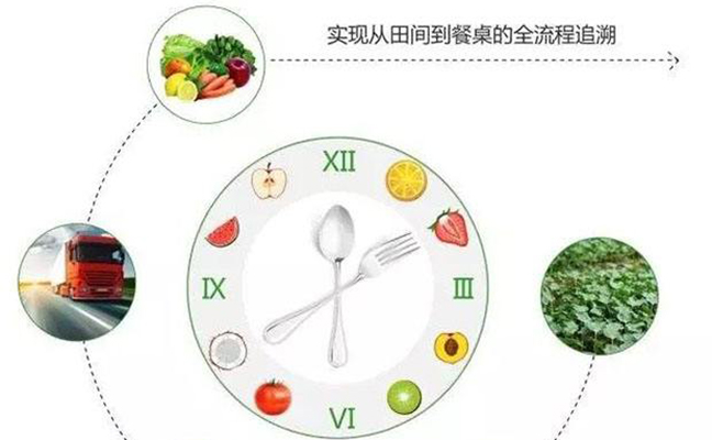 農產品品牌設計 農產品品牌設計