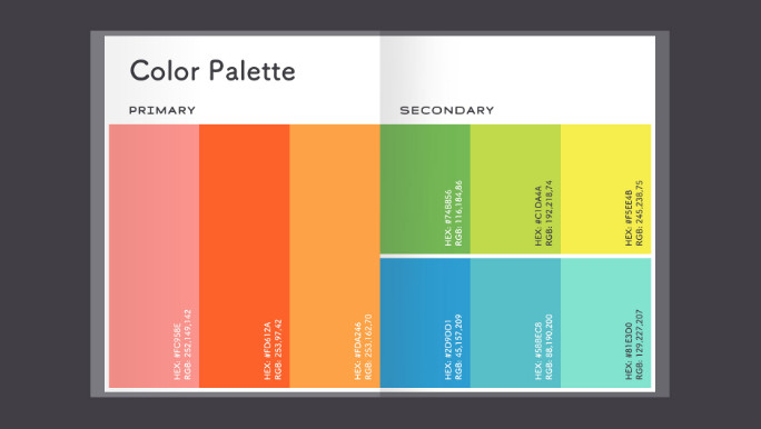 品牌視覺識別全案設(shè)計(jì)包括