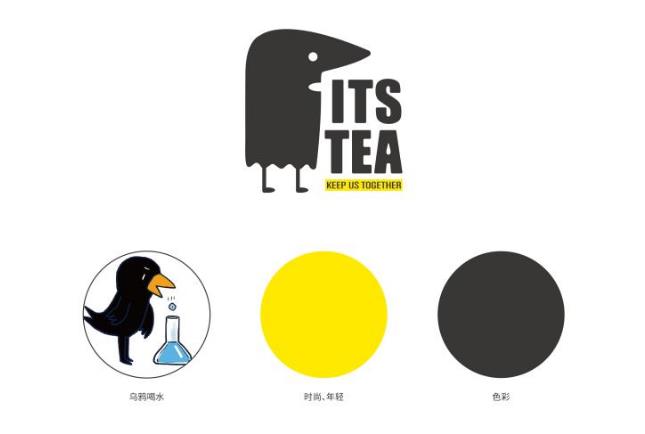 品牌全案營銷策略，如何打造年輕人喜愛的品牌