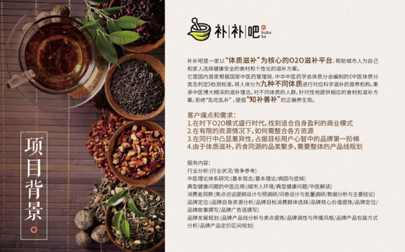 項目背景 保健品牌全案策劃設計