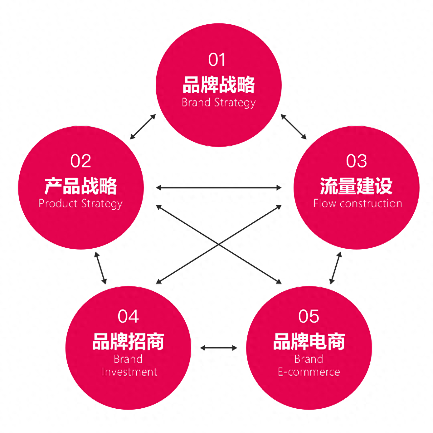 e3d36c418e6844f69ad9eb3573f569b7~tplv-tt-origin-asy2_5aS05p2hQOe-juW-oeaImOeVpeWSqOivog==.png e3d36c418e6844f69ad9eb3573f569b7~tplv-tt-origin-asy2_5aS05p2hQOe-juW-oeaImOeVpeWSqOivog==.png