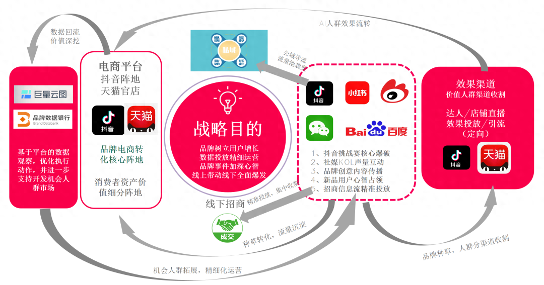 9430a5c9bb124ad0b735547de3239237~tplv-tt-origin-asy2_5aS05p2hQOe-juW-oeaImOeVpeWSqOivog==.png 9430a5c9bb124ad0b735547de3239237~tplv-tt-origin-asy2_5aS05p2hQOe-juW-oeaImOeVpeWSqOivog==.png