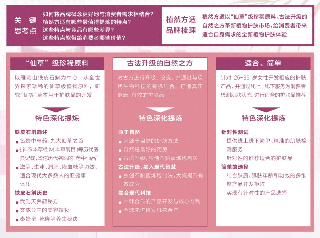 03f3fdb7b66f4817b2cd0d1f470370b4~tplv-tt-origin-asy2_5aS05p2hQOe-juW-oeaImOeVpeWSqOivog==.png 03f3fdb7b66f4817b2cd0d1f470370b4~tplv-tt-origin-asy2_5aS05p2hQOe-juW-oeaImOeVpeWSqOivog==.png