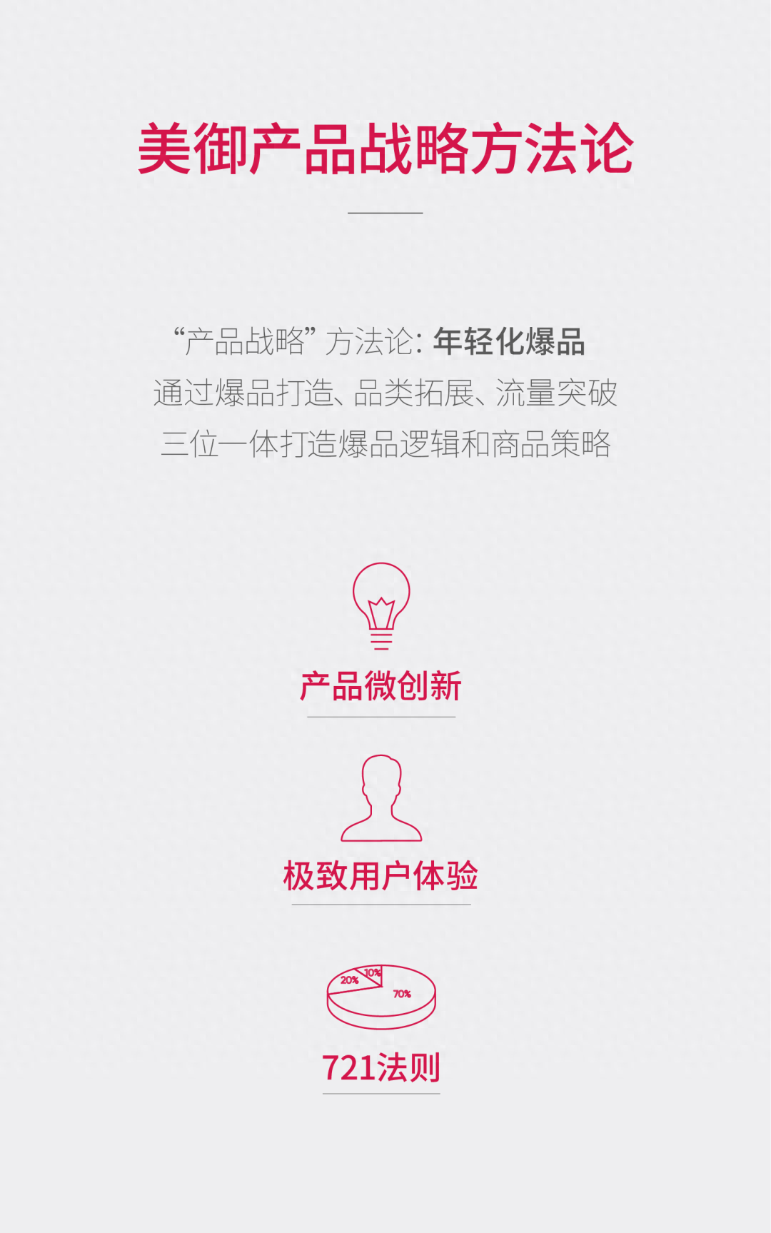 7a20a25ba1f9430dbfd380673744b769~tplv-tt-origin-asy2_5aS05p2hQOe-juW-oeaImOeVpeWSqOivog==.png 7a20a25ba1f9430dbfd380673744b769~tplv-tt-origin-asy2_5aS05p2hQOe-juW-oeaImOeVpeWSqOivog==.png